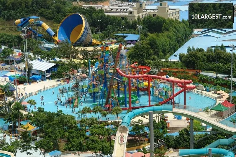 ChimeLong Water Park - largest water park in China