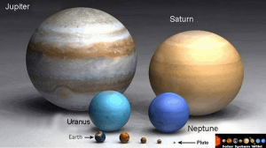 Jupiter - comparative size with other planets