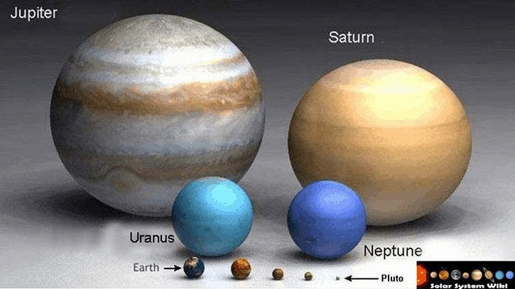 biggest planet in our solar system